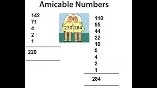 Amicable numbers 220 and 284