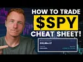 How To Profitably Day Trade SPY Options CHEATSHEET
