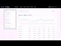 Workforce Management Reports