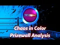 Chaos in Color Prizewall Analysis WWE Champions