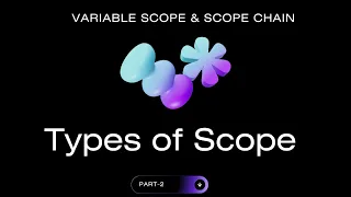 JavaScript Scope Types Explained Global Function Block Lexical Scope Part 2
