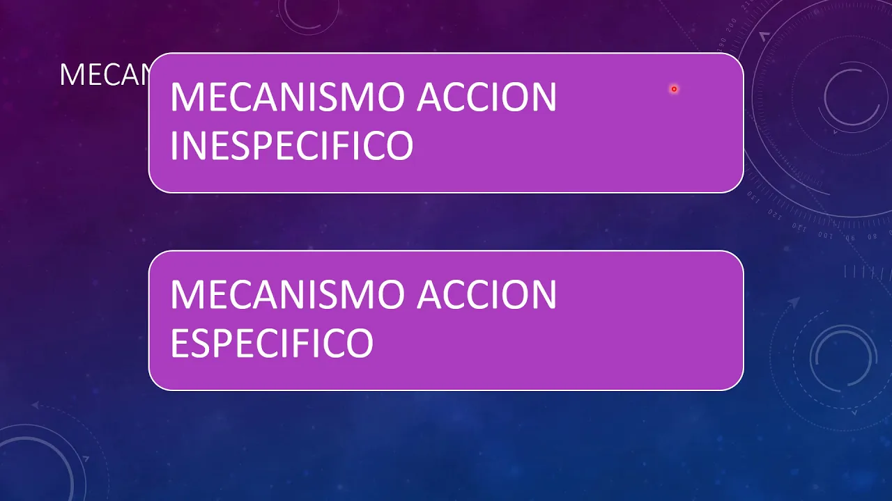 FARMACODINAMIA 1 20