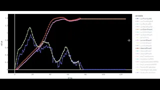 FTC Telemetry App