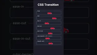 CSS Transition Property CSS Tricks CSS Shorts CSS