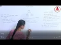 Type Casting in Java with Example kannada java tutorial for beginner