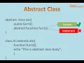 Abstract Class in php in hindi