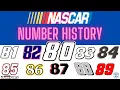 NASCAR Number History 80 s