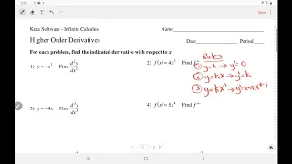 Kuta Software - Calculus Higher Order Derivatives IngWan Steiner