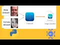 Gender Identification using Python and Machine Learning