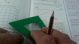 حل تمرين 2صفحة 64 السنة الأولى من التعليم الثانوي الإعدادي الدرس 6 التوازي والتعامد 
