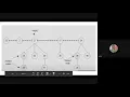20mca105 ADS lisha varghese Fibonacci heaps Part 1