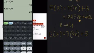 Encrypting and Decrypting Using Affine Cipher