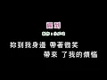 (伴奏版)劉文正-遲到(DIY卡拉OK字幕)