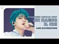 Lagu SEVENTEEN (세븐틴) HIPHOP UNIT - 언행일치 (UN HAENG IL CHI) (Concert Version) | Line Distribution