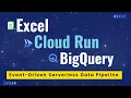 Build an Event-Driven Excel Data Pipeline with Cloud Run GCS BigQuery Step-by-Step