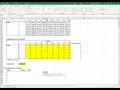 3110 Ch15 Assignment Unequal 1