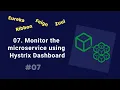 Spring Microservices tutorial for beginners - Using Hystrix Dashboard