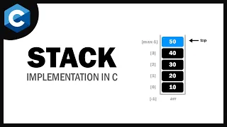Stack Implementation in C Visual Algorithm Code Explained