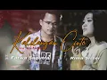 Download Lagu Lagu Minang Baru 2021 - Kahilangan Cinto - Rima Sister Feat Fatwa Saputra (Official Video)