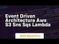 event driven architecture aws s3 sns sqs lambda