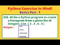 WAP to create a Histogram from a given List of Items in Python Python Practice