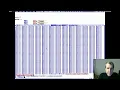 577 - Talking Assembly TempleOS Livestream 2016