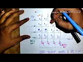 Keyboard Interfacing with 8051MC Part 1
