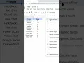 How to Use Filters in Google Sheets