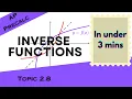 Inverse Functions in Under 3 mins AP Precalculus Topic 2 8