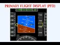 Understanding the Primary Flight Display or PFD in an Airplane