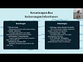 Presentasi Pemrograman Berorientasi Objek Inheritance Pewarisan dalam OOP