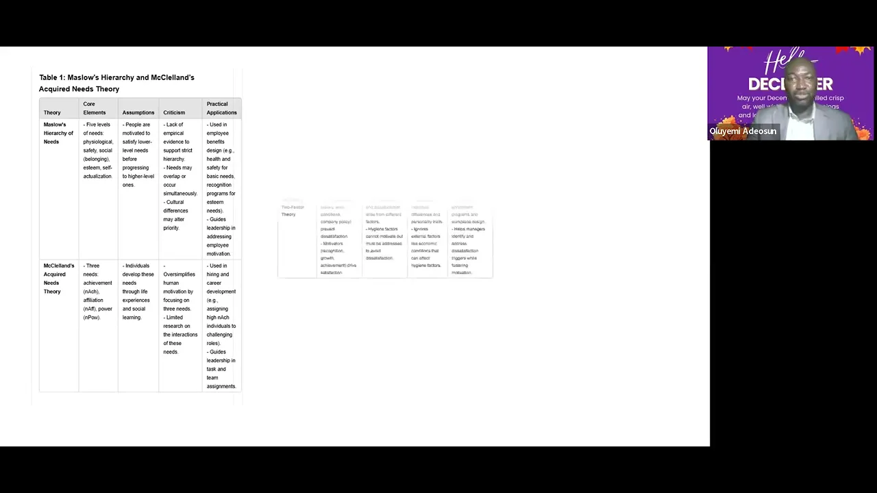 Overview of Contemporary HR Theories and Practical Applications