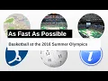 Basketball at the 2016 Summer Olympics As Fast As Possible