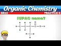 Naming Organic Compounds Grade 12