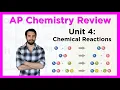 AP Chemistry Review Unit 4 Chemical Reactions