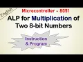 8051 program for the multiplication of two 8 bit numbers