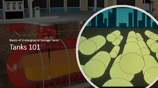 Intro to Underground Storage Tank UST Compliance
