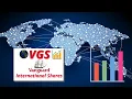 VGS Vanguard MSCI Index International Shares ETF ASX ETF Investing Australia