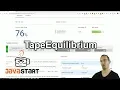 Codility Lekcja 3 3 TapeEquilibrium Podejscie