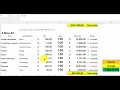 How to look up old historical stock prices on Yahoo Finance