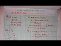 LINEAR PROGRAMMING MATH 2020 P2