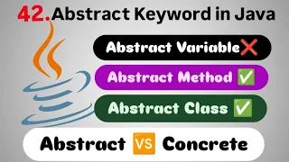 Declarations and Access Modifiers in Java Part 7 Abstract Keyword in Java Explained Fight4Tech