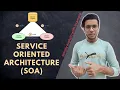 Service Oriented Architecture SOA explained in Hindi