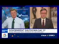 Watch CNBC s full interview with House Speaker Rep Mike Johnson