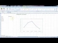 Frequency Polygon Using Excel