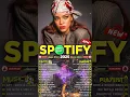 Download Lagu Bruno Mars, Ed Sheeran, The Weeknd, Dua Lipa, Adele, Maroon 5, Rihanna - Best Pop music 2025