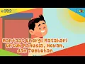 Download Lagu Manfaat Energi Matahari untuk Manusia, Hewan, dan Tumbuhan - Fakta Menarik