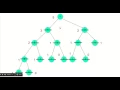 Recursion - Arabic