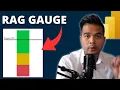PROGRESS GAUGE BARS using NO CUSTOM VISUALS in Power BI Customisable Ranges and Slices