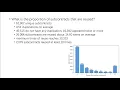 Understanding Code Reuse in Smart Contracts